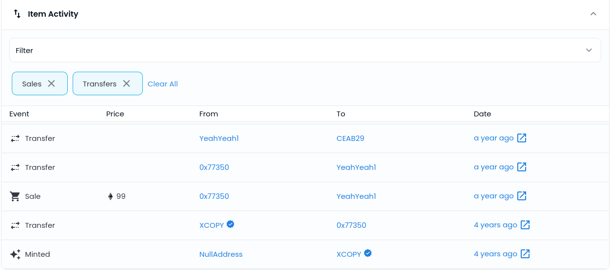 An image of the transaction ledger of "Right Click Guy" on opensea.io. The minting transaction can be seen at the bottom